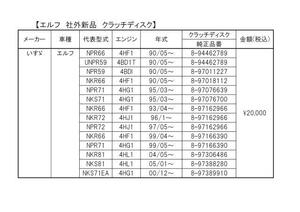 中古トラック部品