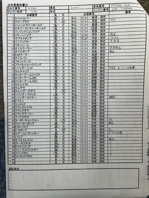 中古トラック部品