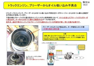 中古トラック部品