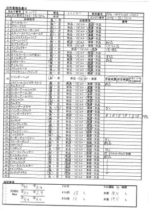 中古トラック部品