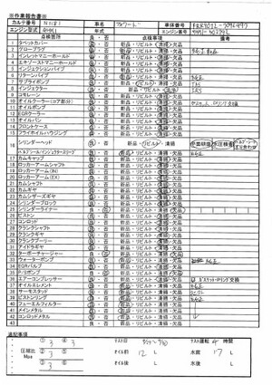 中古トラック部品