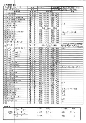 中古トラック部品