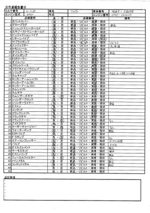 中古トラック部品