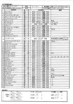 中古トラック部品