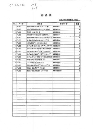 中古トラック部品