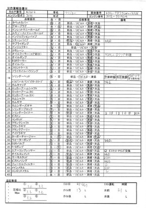 中古トラック部品