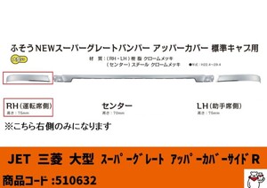 中古トラック部品