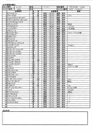 中古トラック部品