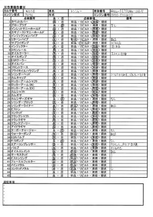 中古トラック部品