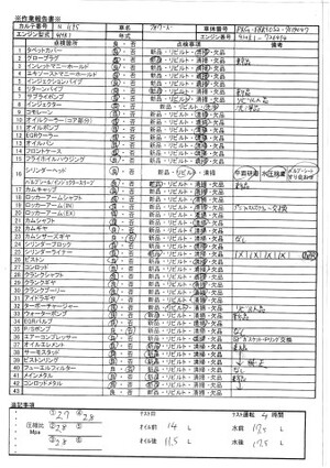 中古トラック部品