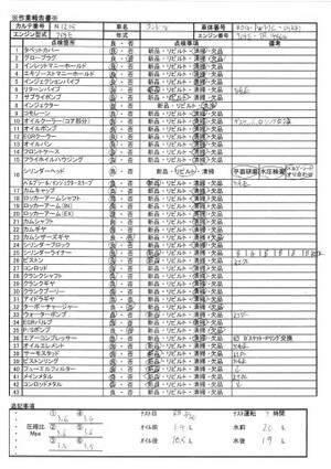 中古トラック部品