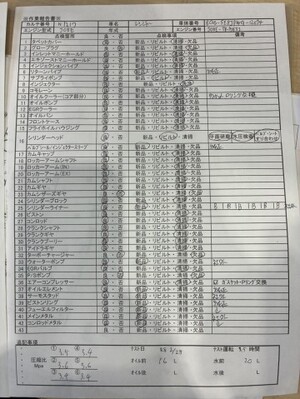 中古トラック部品