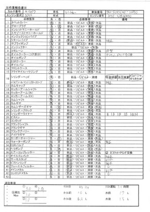 中古トラック部品