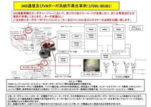 中古トラック部品