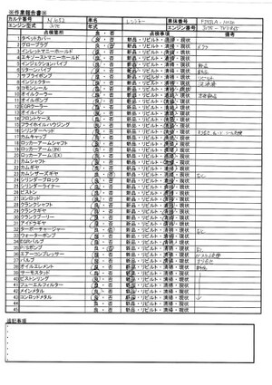 中古トラック部品