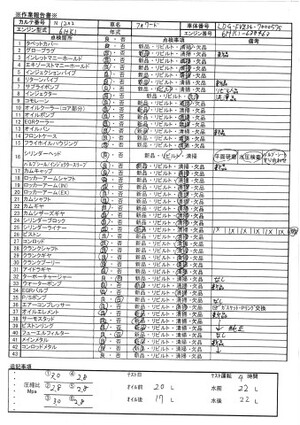 中古トラック部品