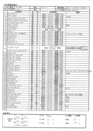 中古トラック部品