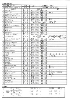 中古トラック部品