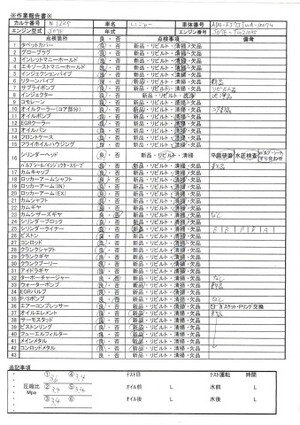 中古トラック部品