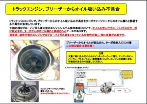 中古トラック部品