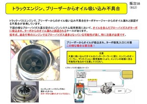 中古トラック部品