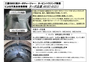 中古トラック部品