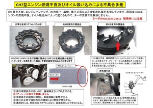 中古トラック部品