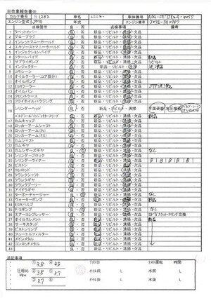 中古トラック部品