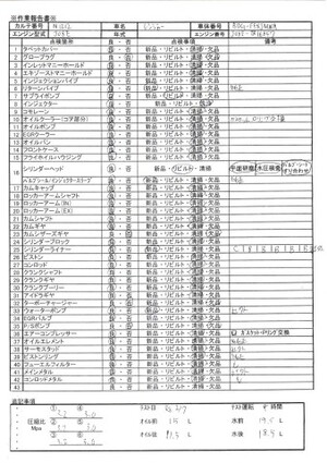 中古トラック部品