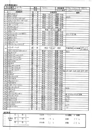 中古トラック部品