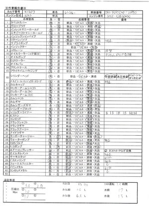 中古トラック部品