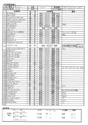 中古トラック部品