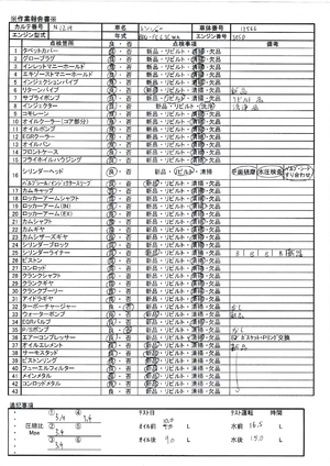 中古トラック部品