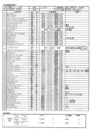 中古トラック部品