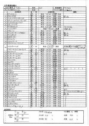 中古トラック部品
