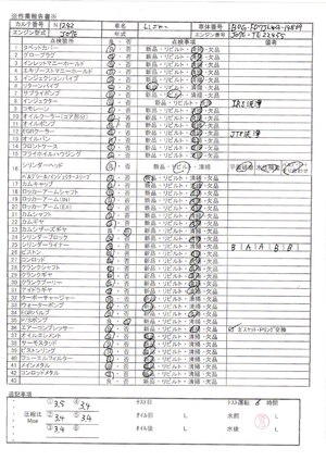 中古トラック部品