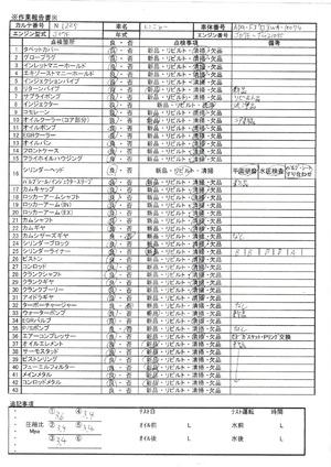 中古トラック部品