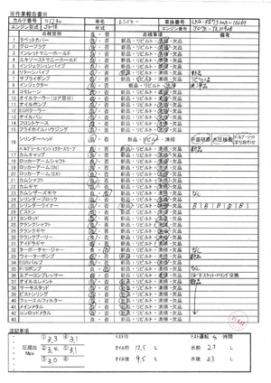 中古トラック部品