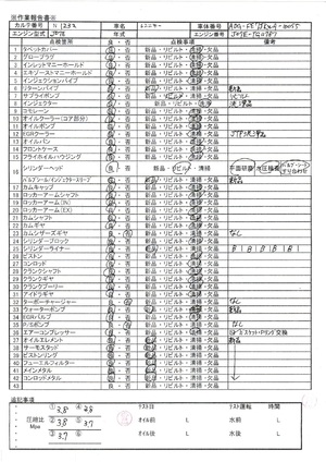 中古トラック部品