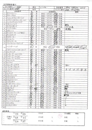 中古トラック部品