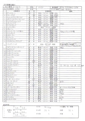 中古トラック部品
