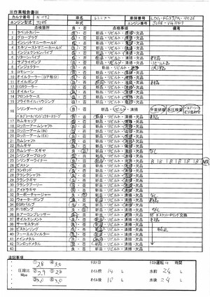 中古トラック部品