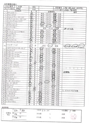 中古トラック部品