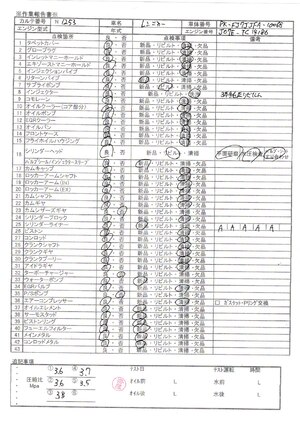 中古トラック部品
