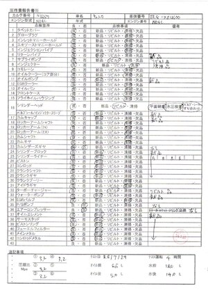中古トラック部品