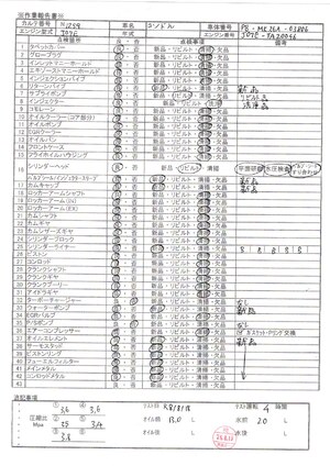 中古トラック部品