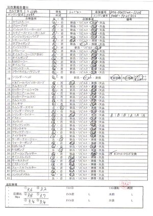 中古トラック部品
