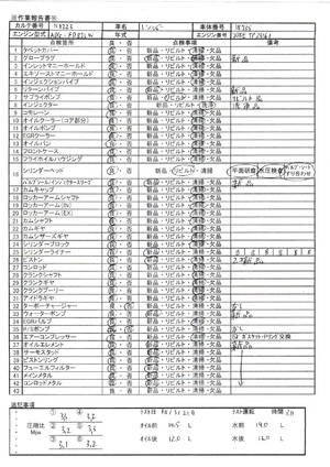 中古トラック部品
