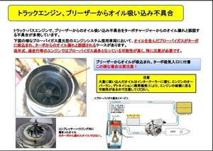中古トラック部品