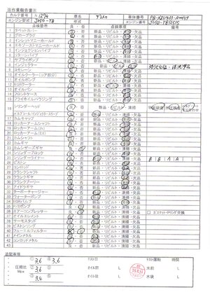中古トラック部品
